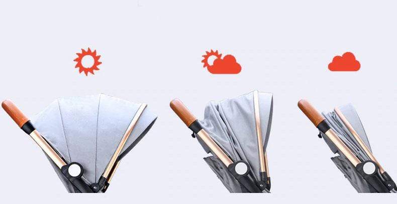 Baby Umbrella Stroller Lightweight Infant Travel Stroller