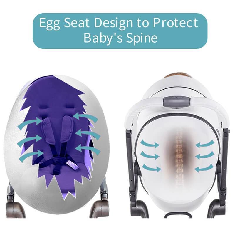 Hot Mom Baby Stroller Best Stroller for Newborns and Toddlers