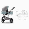 Cheap Strollers Baby Prams