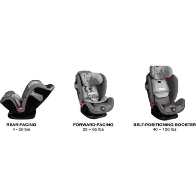 Cybex Eternis S SensorSafe All-in-One Car Seat