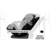 Cybex Eternis S SensorSafe All-in-One Car Seat