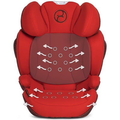 Cybex Solution Z-Fix Booster Car Seat
